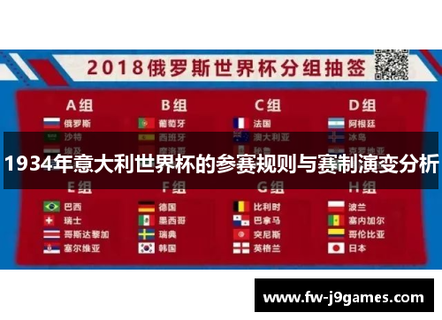 1934年意大利世界杯的参赛规则与赛制演变分析