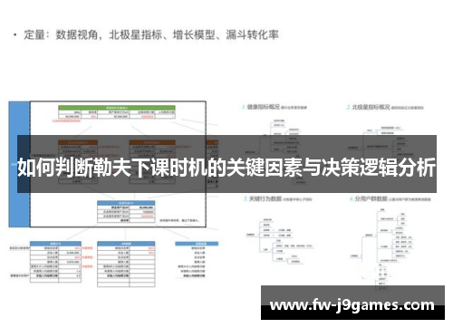 如何判断勒夫下课时机的关键因素与决策逻辑分析 如何判断勒夫下课时机的关键因素与决策逻辑分析