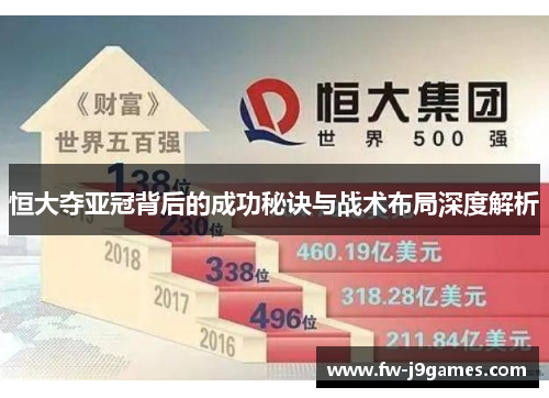 恒大夺亚冠背后的成功秘诀与战术布局深度解析 恒大夺亚冠背后的成功秘诀与战术布局深度解析