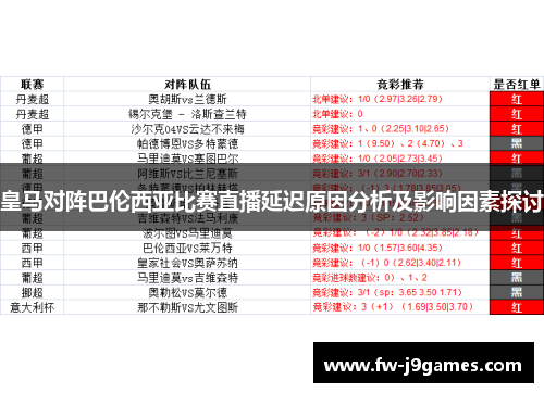 皇马对阵巴伦西亚比赛直播延迟原因分析及影响因素探讨