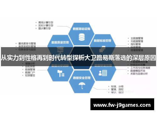 从实力到性格再到时代转型探析大卫路易斯落选的深层原因 从实力到性格再到时代转型探析大卫路易斯落选的深层原因