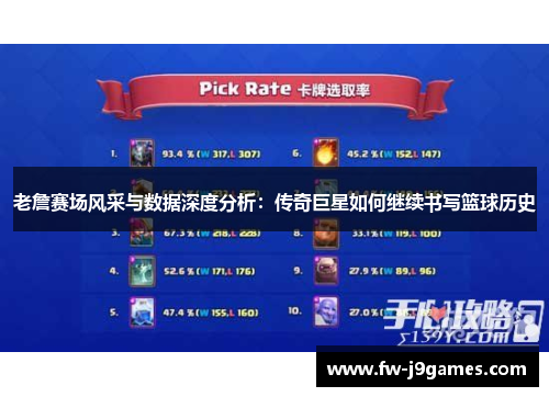 老詹赛场风采与数据深度分析：传奇巨星如何继续书写篮球历史