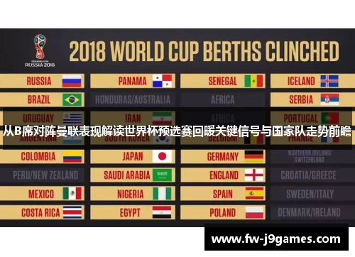 从B席对阵曼联表现解读世界杯预选赛回暖关键信号与国家队走势前瞻
