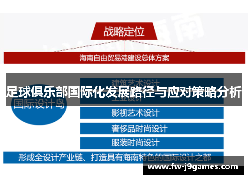 足球俱乐部国际化发展路径与应对策略分析 足球俱乐部国际化发展路径与应对策略分析